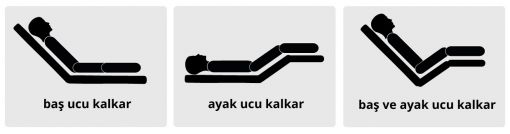 hareketli yatak