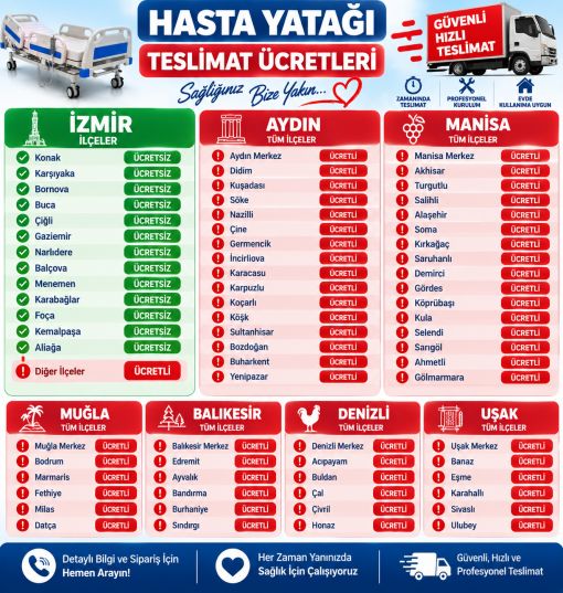 Hasta Karyolası Teslimat Ücretleri